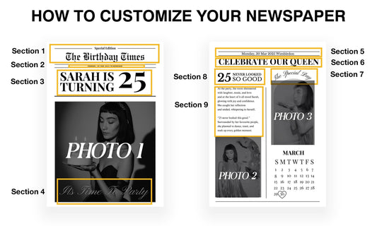 Custom Printed And Shipped Newspaper, Birthday Invitations Newspaper, Baby Announcement Large Newspaper Editable