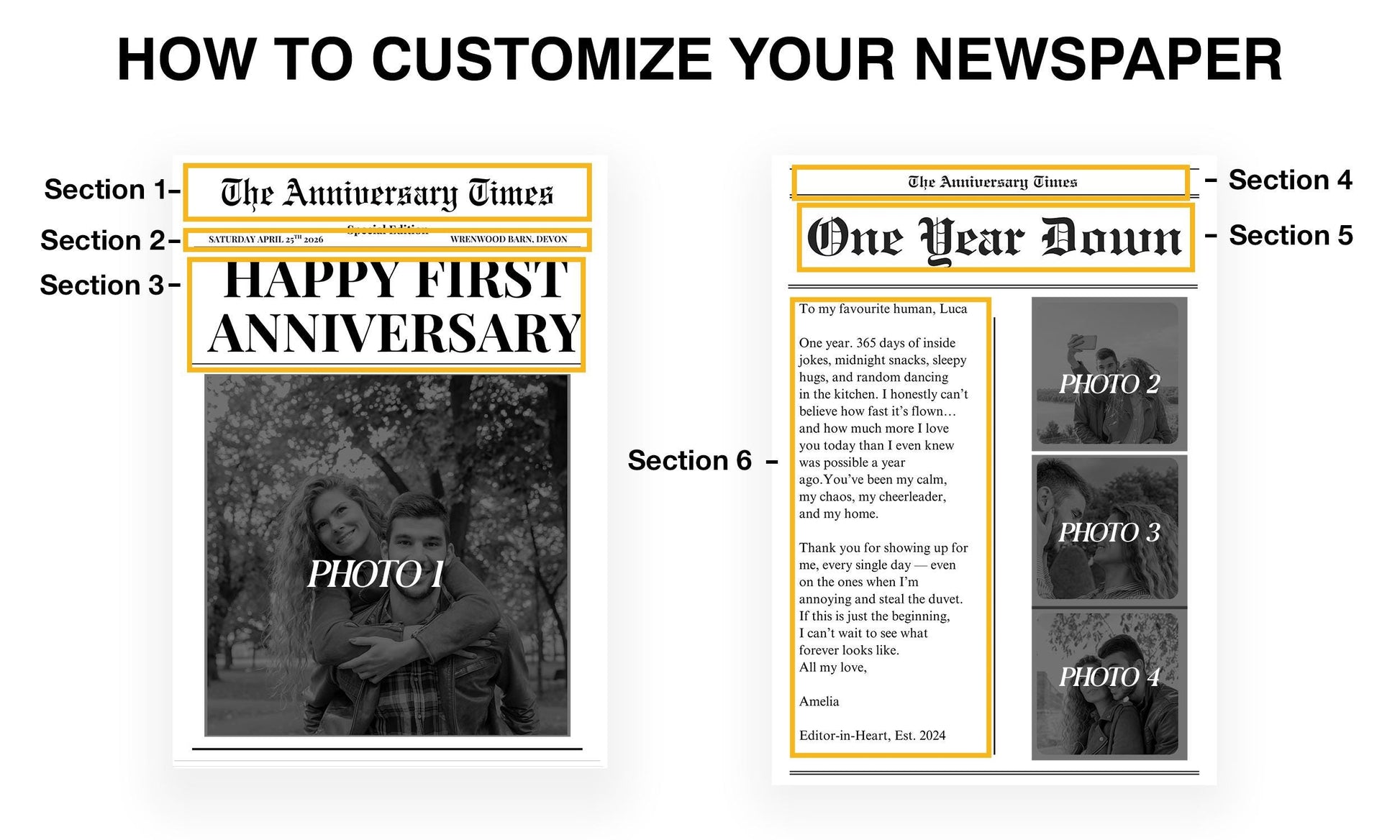 Anniversary Newspaper