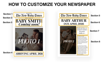 Custom Printed And Shipped Newspaper, Gender Reveal, Baby Announcement Large Newspaper Editable