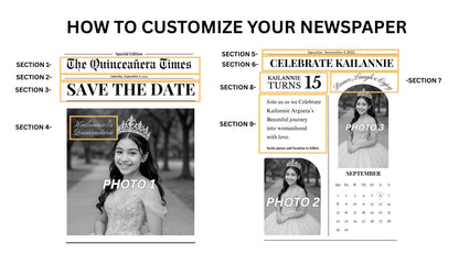 Quinceañera Newspaper Printed, Custom Editable Birthday Gift, Sweet 15 Party Decor, Unique Quince Invitation