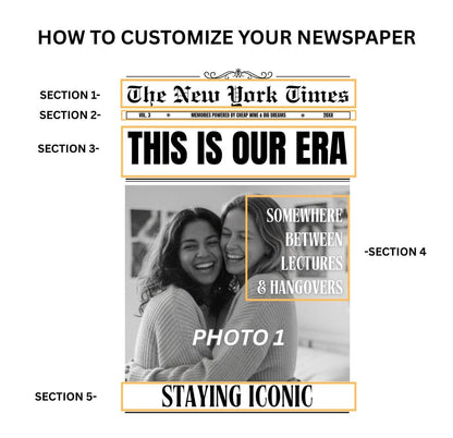 Custom Newspaper Print, Personalized Dorm Room Wall Art, Unique Gift for Roommates, Printed & Shipped, Trendy Decor